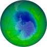 Antarctic Ozone 1996-11-28